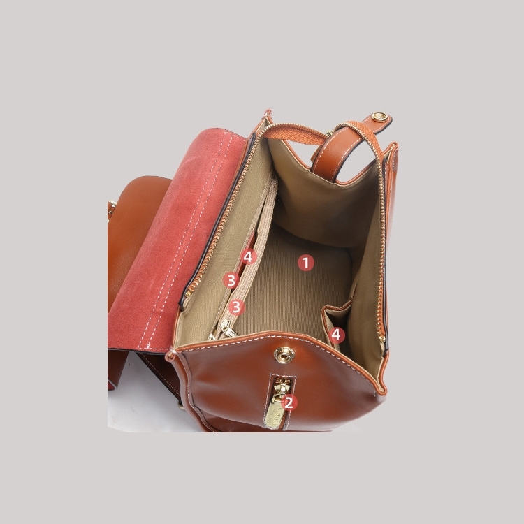 Women's Brown Leather Flap Retro Backpacks